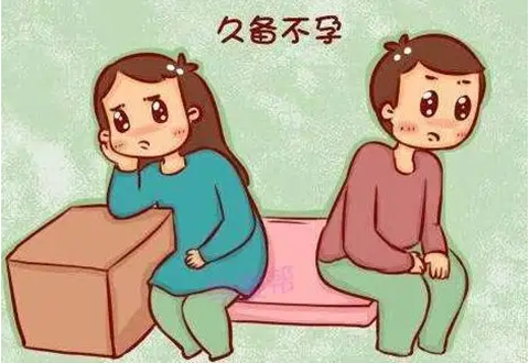 怀不上孩子原因有哪些,不孕不育症状有哪些