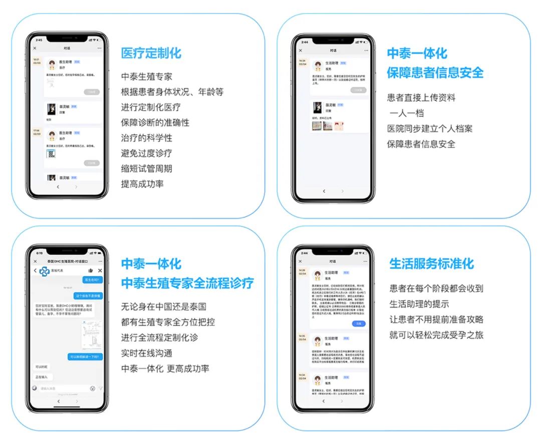 医院介绍