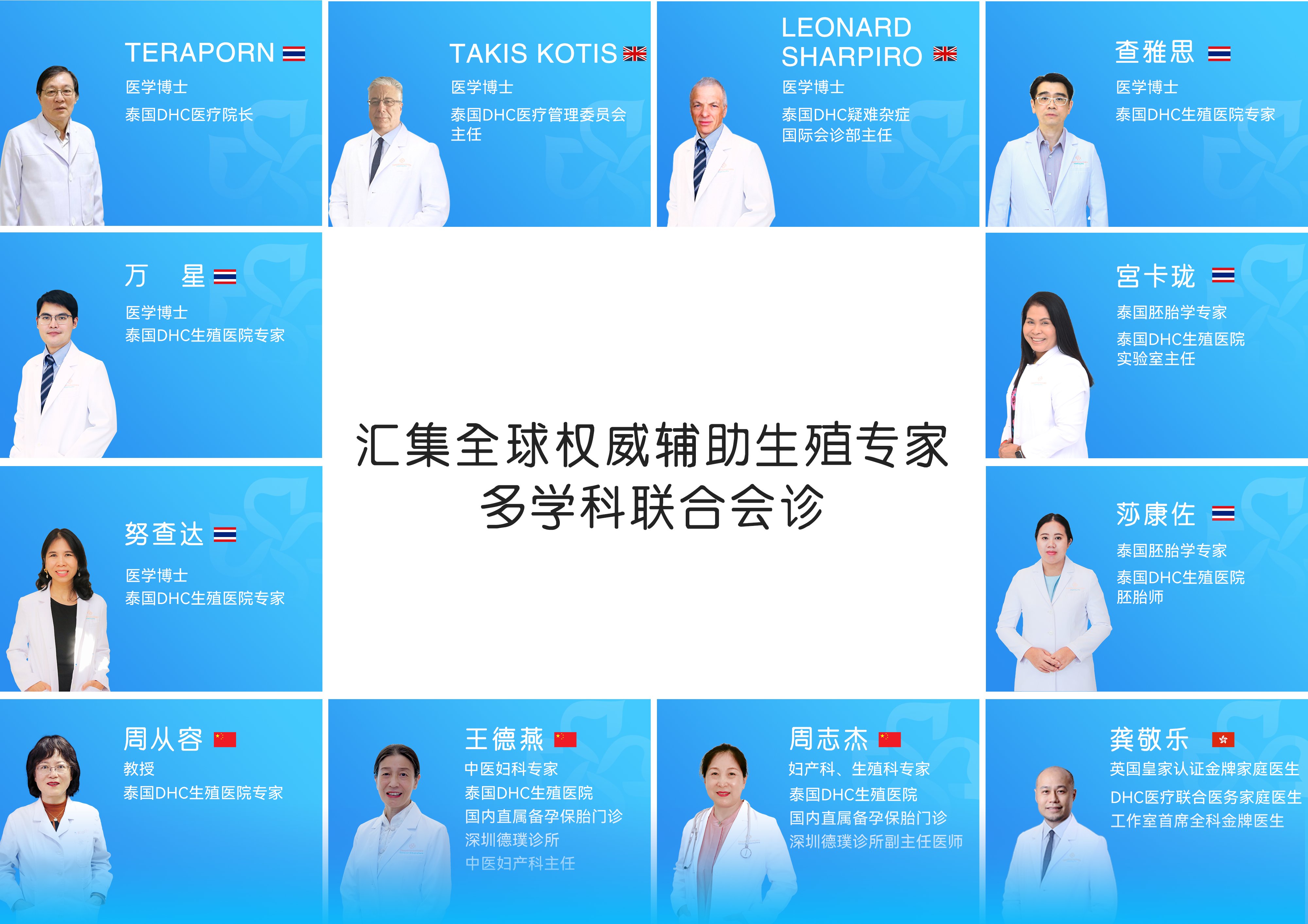 多学科专家联合会诊