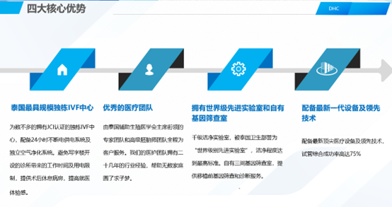 核心优势