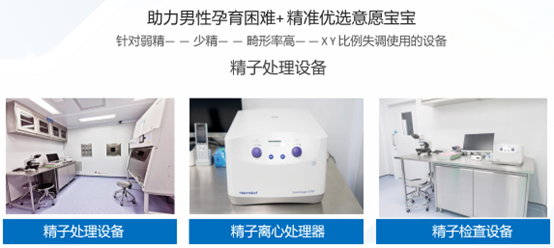 设备介绍