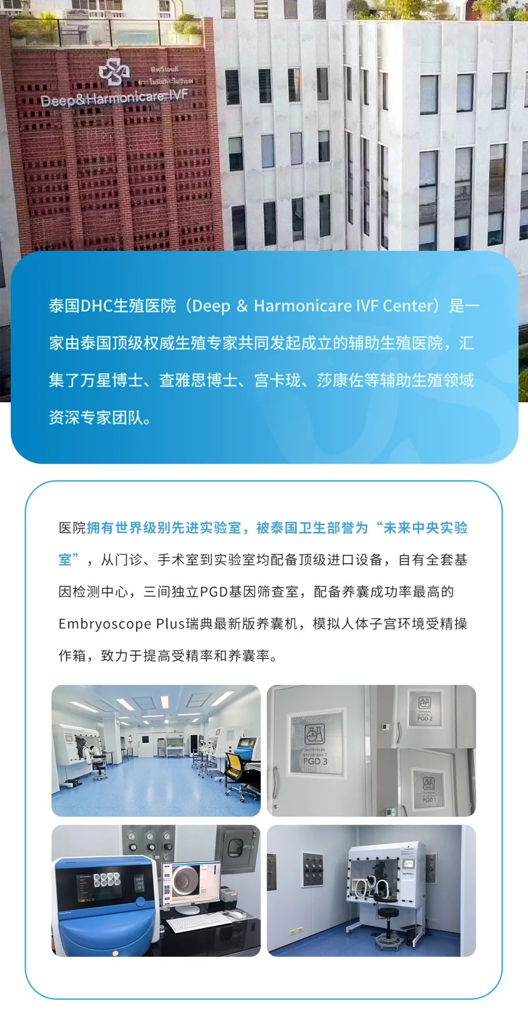 医院介绍