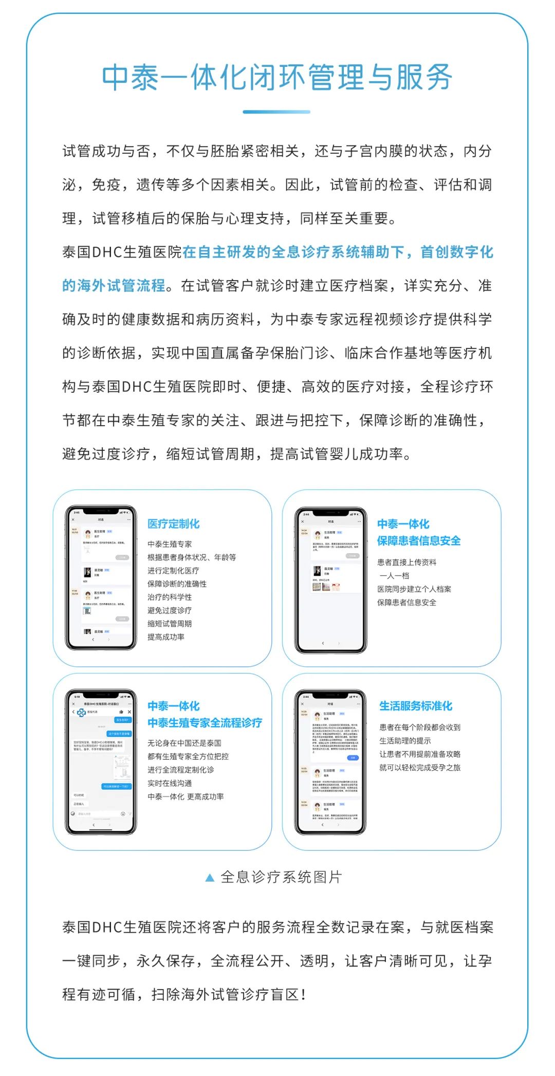 管理服务介绍