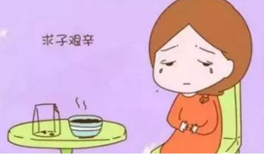 不孕不育有什么特性，如何检查不孕问题