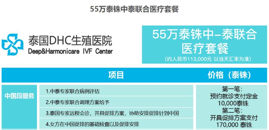 泰国DHC生殖医院试管套餐