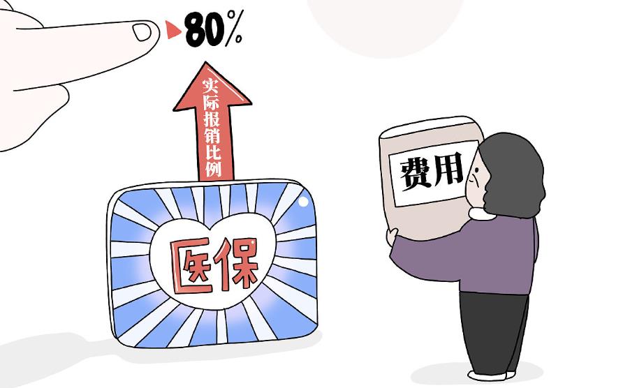 试管检查费用可以报销吗