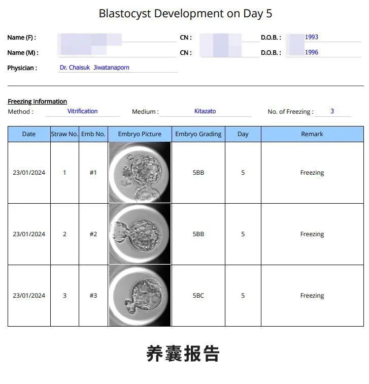 养囊报告