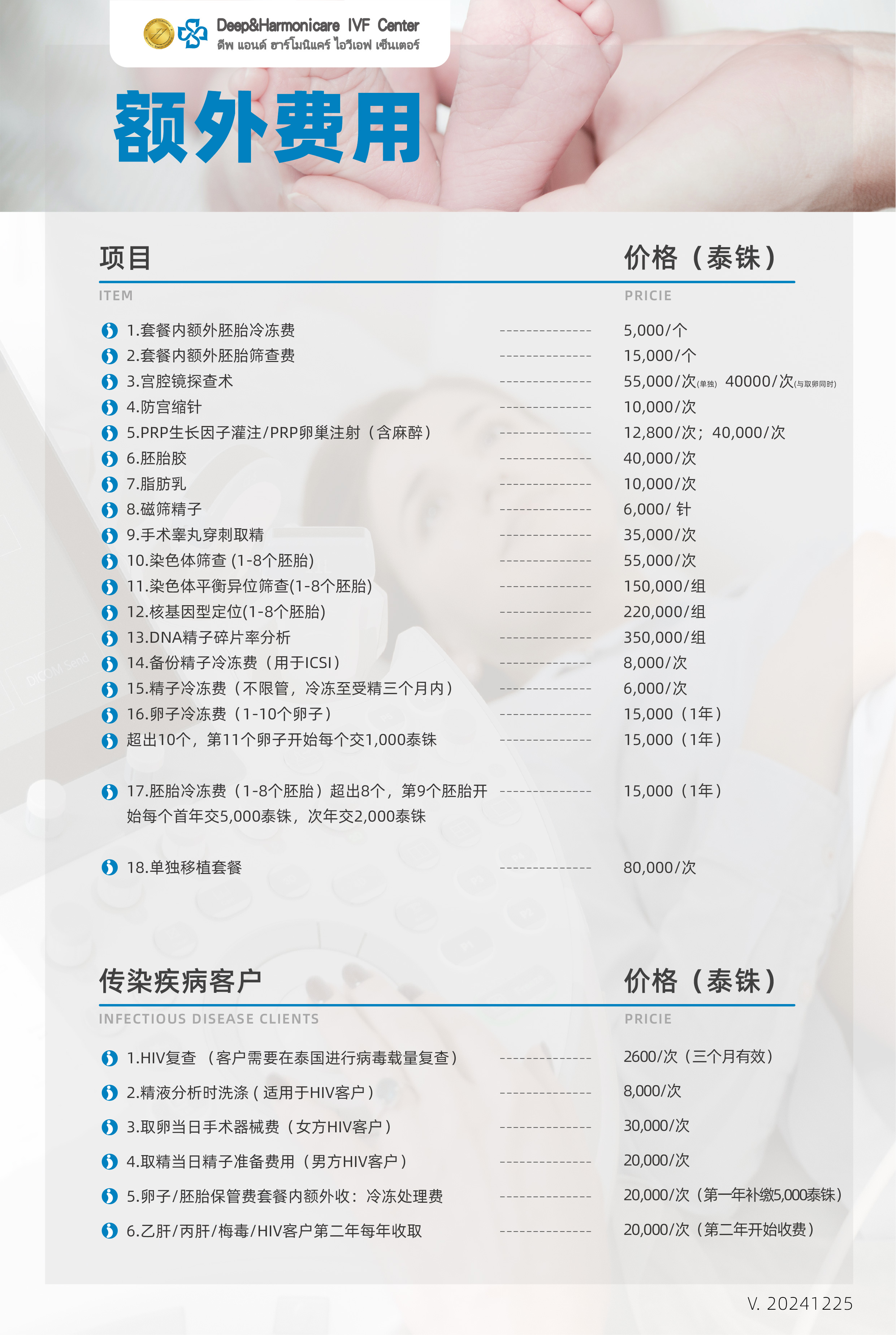 额外费用_100%.jpg