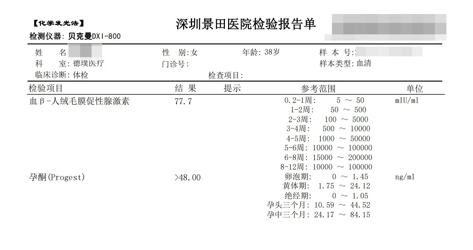 泰国DHC每日好孕故事0401